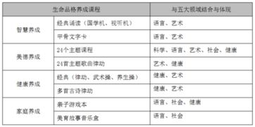 這17家教育培訓公司已掛牌新三板，而你卻想不到他們在做什么教育咨詢服務(wù)
